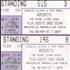Aerosmith The Nine Lives Show concert ticket UK AERTITH565389