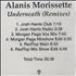 Alanis Morissette Underneath - Remixes CD-R acetate US ANSCRUN453987