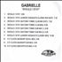 Gabrielle Should I Stay CD-R acetate UK GBRCRSH483377