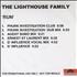 Lighthouse Family Run Remixes CD-R acetate US LHFCRRU339935