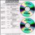 Limp Bizkit In Concert: High Voltage 2-CD album set US BZK2CIN272452