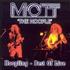 Mott The Hoople Hoopling - Best Of Live CD album UK MHOCDHO473453