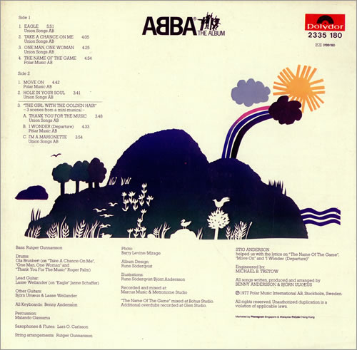 Abba Abba The Album vinyl LP album (LP record) Hong Kong ABBLPAB258369