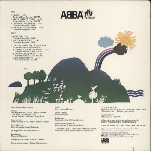 Abba Abba The Album vinyl LP album (LP record) US ABBLPAB368377