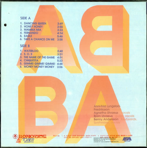 Abba The Very Best Of Abba vinyl LP album (LP record) Korean ABBLPTH135500