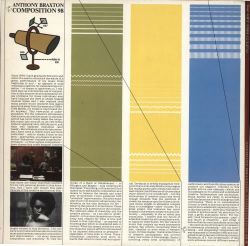 Anthony Braxton Composition 98 Vinyl Box Set Swiss A1SVXCO708008