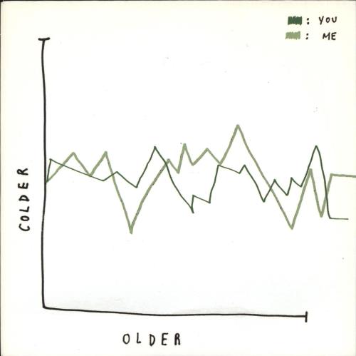 Architecture In Helsinki Wishbone 7" vinyl single (7 inch record / 45) UK AEK07WI358256