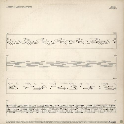 Brian Eno Ambient #1 Music For Airports vinyl LP album (LP record) UK ENOLPAM618402