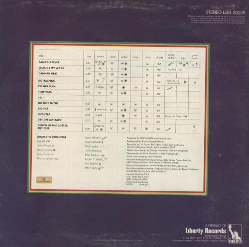 Canned Heat Hallelujah - 2nd vinyl LP album (LP record) UK CNHLPHA828824