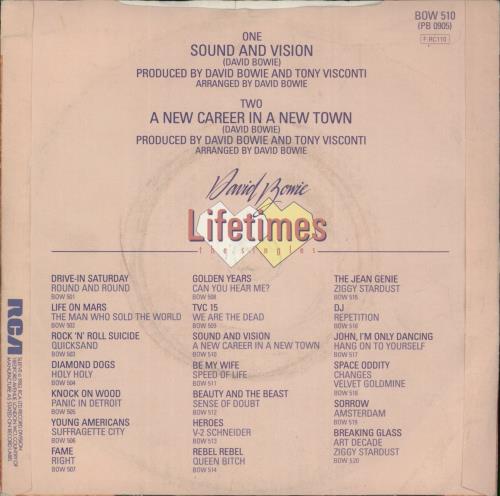 David Bowie Sound And Vision 7" vinyl single (7 inch record / 45) UK BOW07SO598814