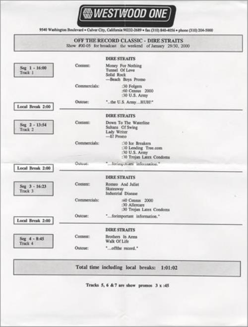 Dire Straits Off The Record Classic CD album (CDLP) US DIRCDOF155034