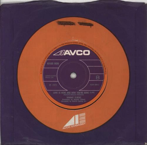 Donnie Elbert I Can't Help Myself - Solid 7" vinyl single (7 inch record / 45) UK 2DE07IC856850