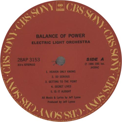 Electric Light Orchestra Balance Of Power vinyl LP album (LP record) Japanese ELOLPBA202863
