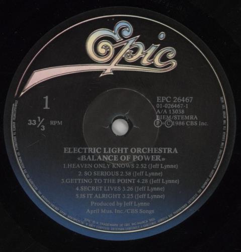 Electric Light Orchestra Balance Of Power vinyl LP album (LP record) Greek ELOLPBA862957