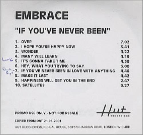 Embrace If You've Never Been CD-R acetate UK EMBCRIF307671