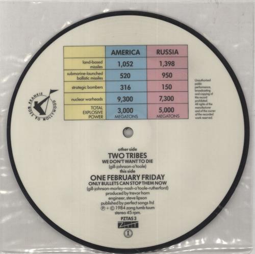 Frankie Goes To Hollywood Two Tribes 7" vinyl picture disc (7 inch picture disc single) UK FGT7PTW06588