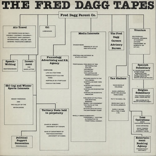 Fred Dagg The Fred Dagg Tapes vinyl LP album (LP record) Australian FW9LPTH578439