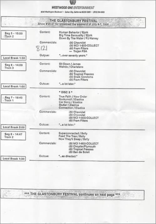 Glastonbury The Glastonbury Festival CD album (CDLP) US G-FCDTH142333