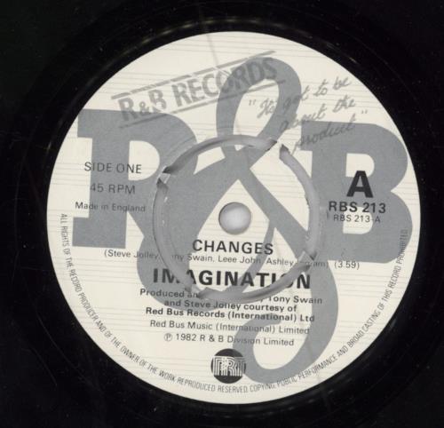 Imagination Changes 7" vinyl single (7 inch record / 45) UK IMA07CH784627