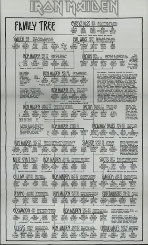 Iron Maiden A Real Dead One CD album (CDLP) Japanese IROCDAR160423