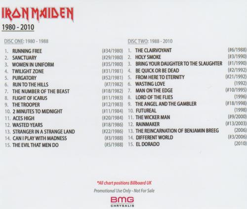 Iron Maiden The Music Of Iron Maiden 1980-2010 CD-R acetate US IROCRTH647671