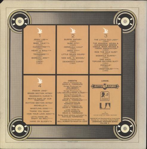 Jan & Dean Jan & Dean Anthology Album 2-LP vinyl record set (Double LP Album) US JDE2LJA61977