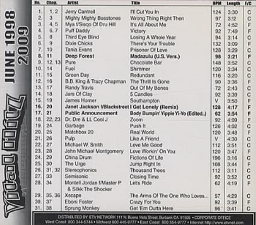 Janet Jackson I Get Lonely - Remix DVD US J-JDDIG321504