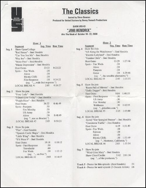 Jimi Hendrix The Classics 2 CD album set (Double CD) US HEN2CTH187287