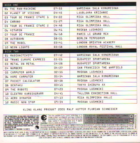 Kraftwerk Minimum-Maximum 2 CD album set (Double CD) UK KRA2CMI327067