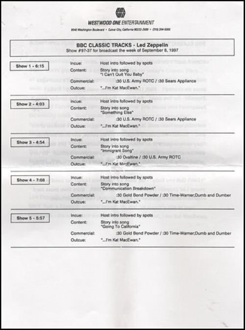 Led Zeppelin Bbc Classic Tracks CD album (CDLP) US ZEPCDBB125047