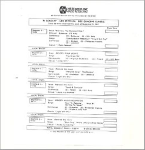 Led Zeppelin In Concert 2-LP vinyl record set (Double LP Album) US ZEP2LIN27007