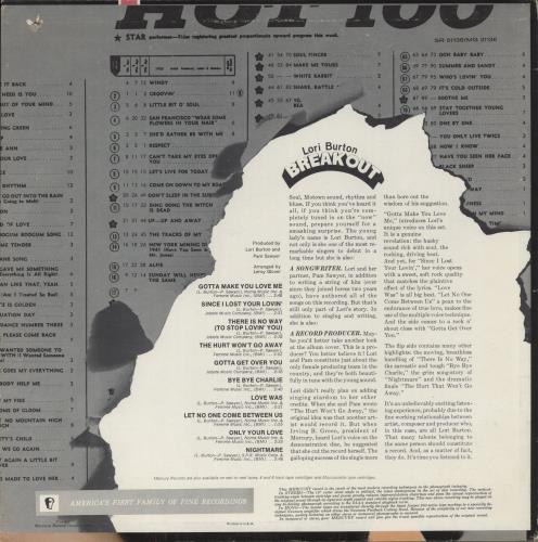 Lori Burton Breakout vinyl LP album (LP record) US 381LPBR882645