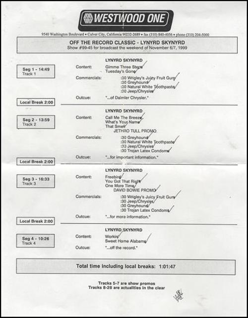 Lynyrd Skynyrd Off The Record Classic CD album (CDLP) US LRDCDOF155027