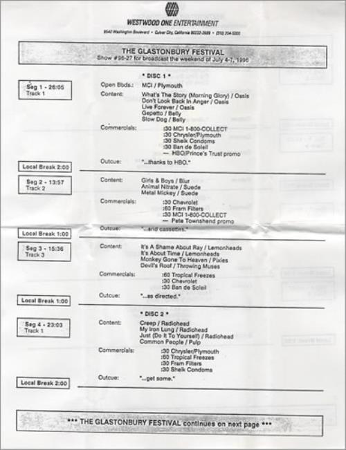 Oasis The Glasonbury Festival CD album (CDLP) US OASCDTH142331