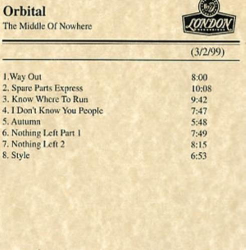 Orbital The Middle Of Nowhere CD-R acetate US ORTCRTH137383