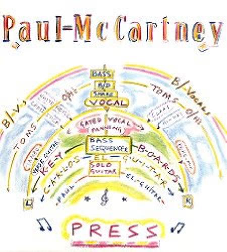 Paul McCartney and Wings Press artwork UK MCCARPR164913