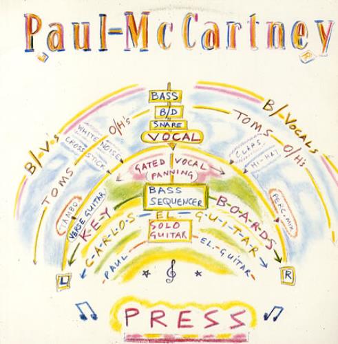 Paul McCartney and Wings Press 12" vinyl single (12 inch record / Maxi-single) Brazilian MCC12PR318843