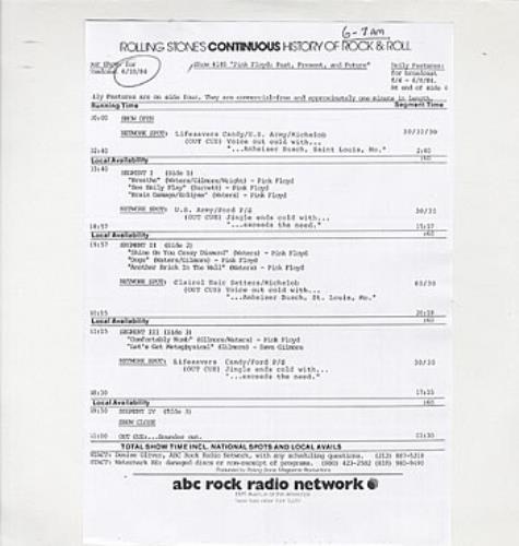 Pink Floyd Pink Floyd: Past, Present & Future 2-LP vinyl record set (Double LP Album) US PIN2LPI307367