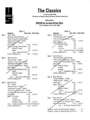 Queen The Classics CD-R acetate US QUECRTH159340