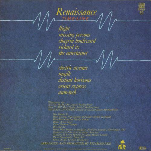 Renaissance Time-Line vinyl LP album (LP record) UK RENLPTI824640