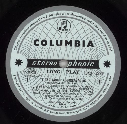 Ruggiero Leoncavallo Ruggiero Leoncavallo: I Pagliacci / Verdi Choruses 2-LP vinyl record set (Double LP Album) UK 88S2LRU860661