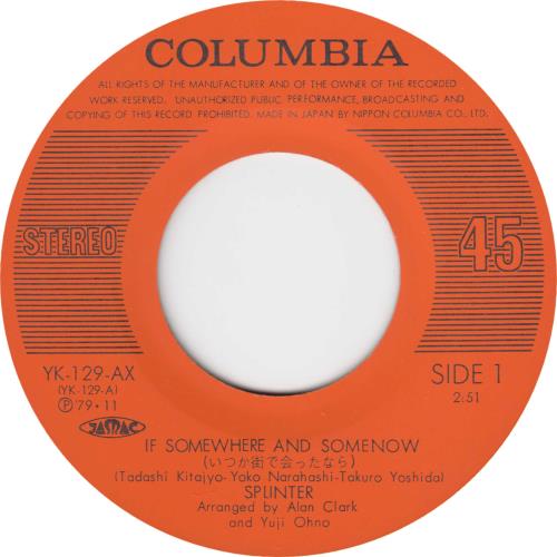 Splinter If Somewhere And Somehow 7" vinyl single (7 inch record / 45) Japanese S-R07IF217535