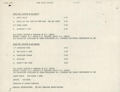 Splinter The Place I Love - Test Pressing vinyl LP album (LP record) US S-RLPTH717936