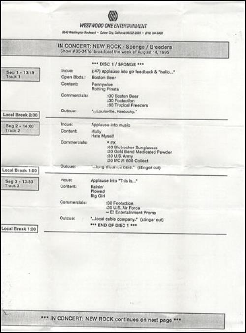 Sponge In Concert CD album (CDLP) US SGECDIN94275