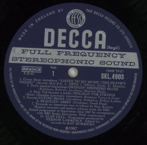 Ted Heath 21st Anniversary Album vinyl LP album (LP record) UK HE3LPST566742