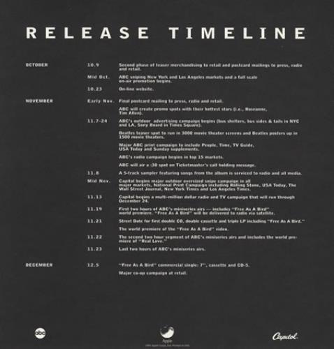 The Beatles Laminate memorabilia US BTLMMLA111985