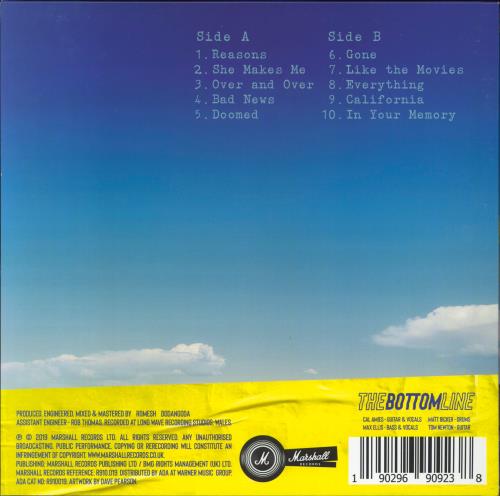 The Bottom Line No Vacation vinyl LP album (LP record) UK 4WMLPNO794709