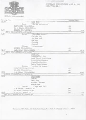 The Hollies The Hollies Concert 2-LP vinyl record set (Double LP Album) US HLL2LTH403900
