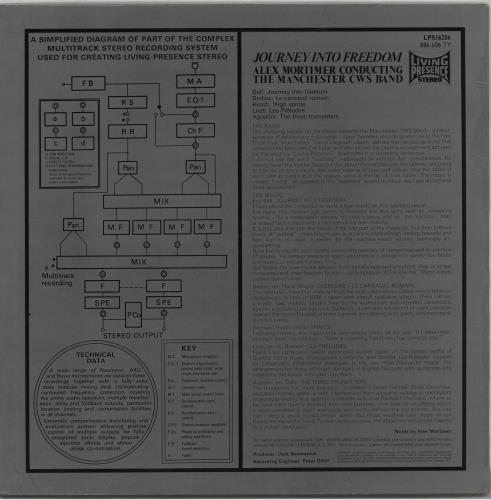 The Manchester CWS Band Journey Into Freedom vinyl LP album (LP record) UK 2IJLPJO762104