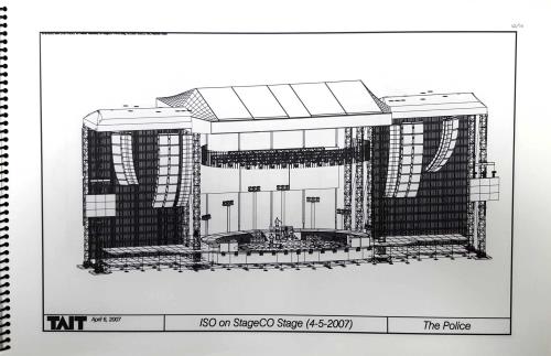 The Police 2007 Stage Set memorabilia UK POLMMST670154